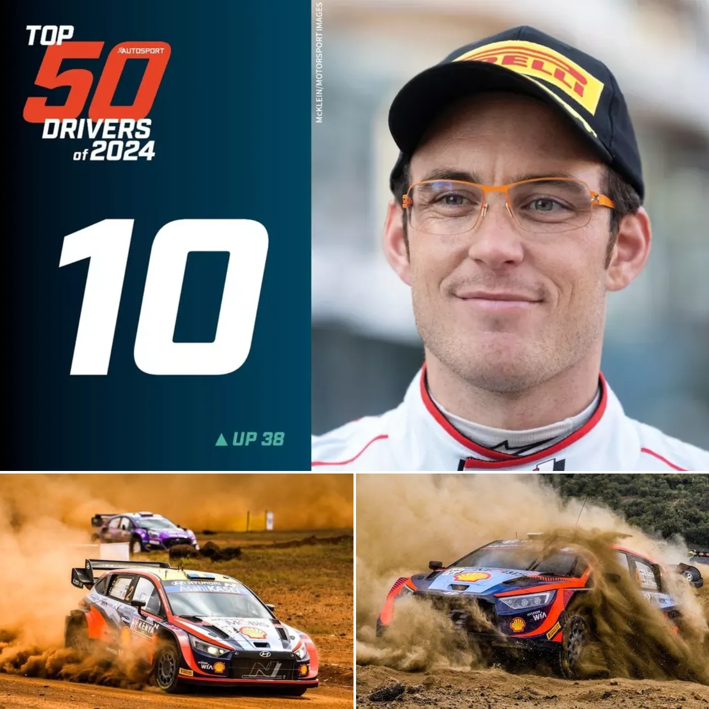 Thierry Neuville’s Spectacular Season Earns Him Top 10 Autosport Ranking!