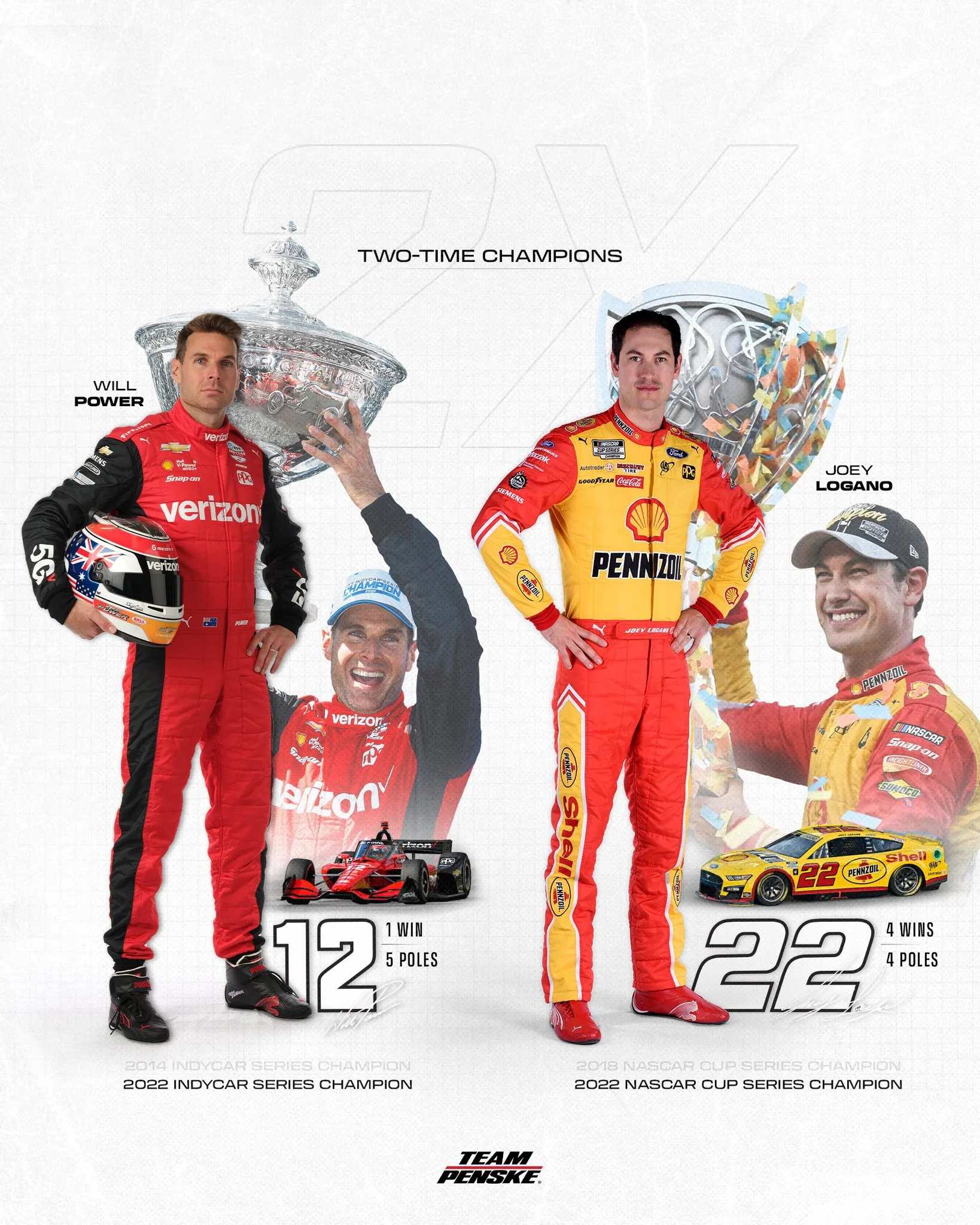 Team Penske on X: "One historic season. https://t.co/UBU8KEmPEH" / X